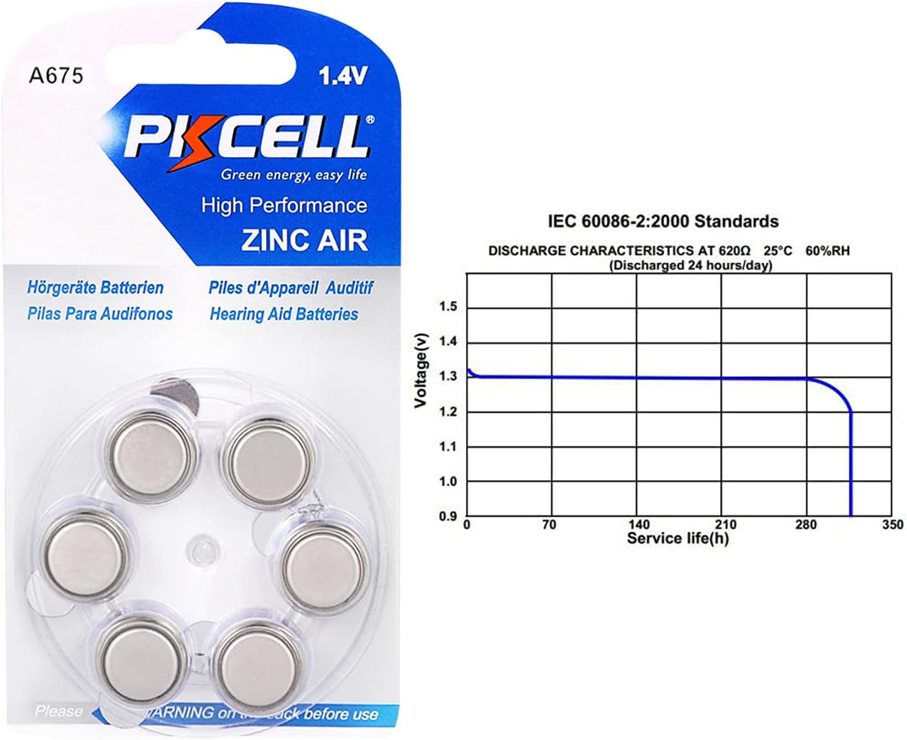 Size 675 hearing aid battery ZA675 A675 pr44 count 6pcs/card