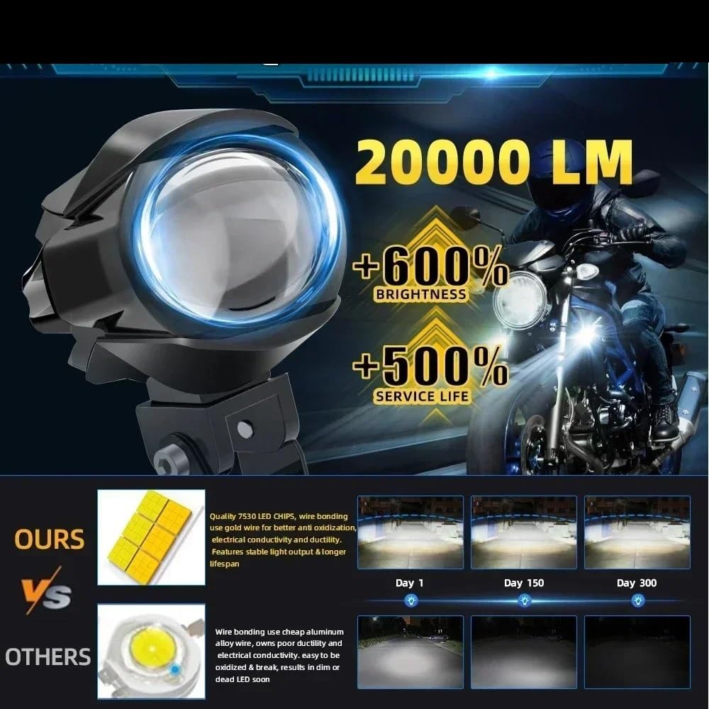 Światło Do Jazdy Reflektor motocyklowy LED 200W reflektor światła przeciwmgielne Off Road ADV GS UTV ciężarówka wspomagana lampa światła 12V 24V Dirt Bike Reflektor(P1 2 PCS Light)