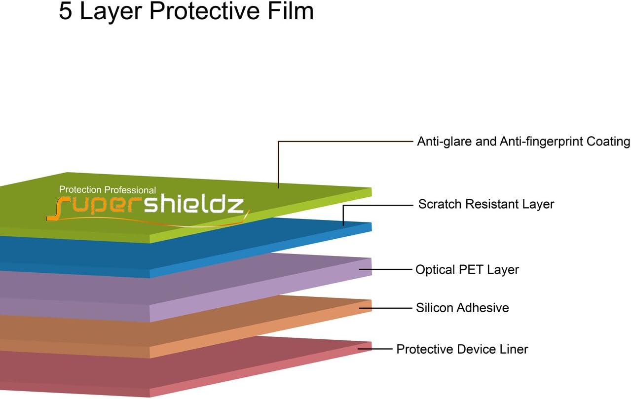 Supershieldz (3 Pack) Designed for Apple iPad Pro 12.9 inch (2015 and 2017 Model) Screen Protector, Anti Glare and Anti Fingerprint (Matte) Shield
