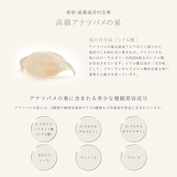 BI-SU Swift's Nest Lotion Lotion | Beauty Ingredient, Collagen, Sialic Acid, Lavender Oil, Moisturizing, Rough Skin, Drying, 1 Bottle, 4.2 fl oz 120 ml