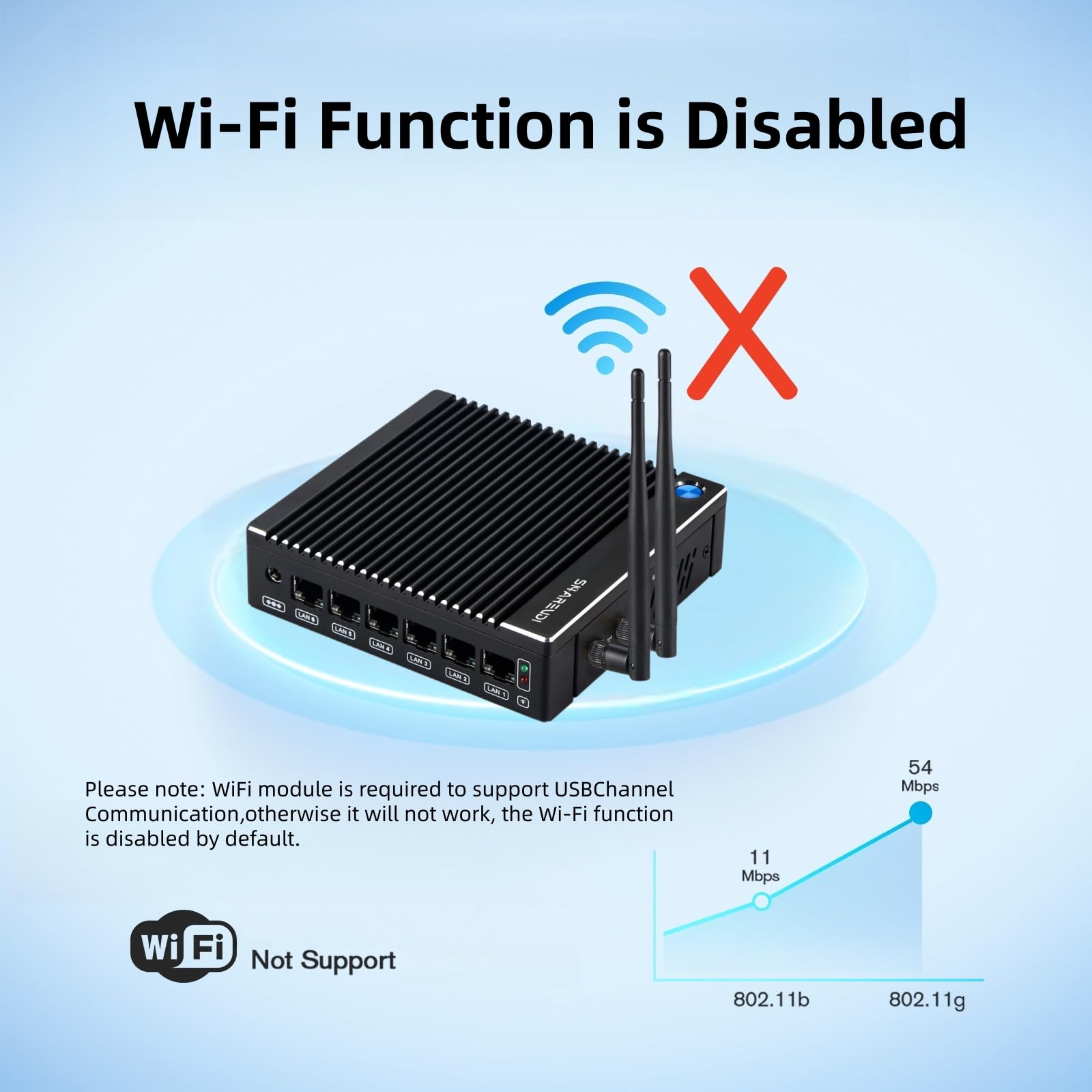 lüfterloser Firewall-Mini-PC mit Intel N3710 4C/4T, 6X Intel i226 LAN, Netzwerk-Gateway-Soft-Router, getestet mit PF-Sense/OPN-Sense, AES-NI, HD/Typ-C, SIM, TF (8G RAM 240G SSD)