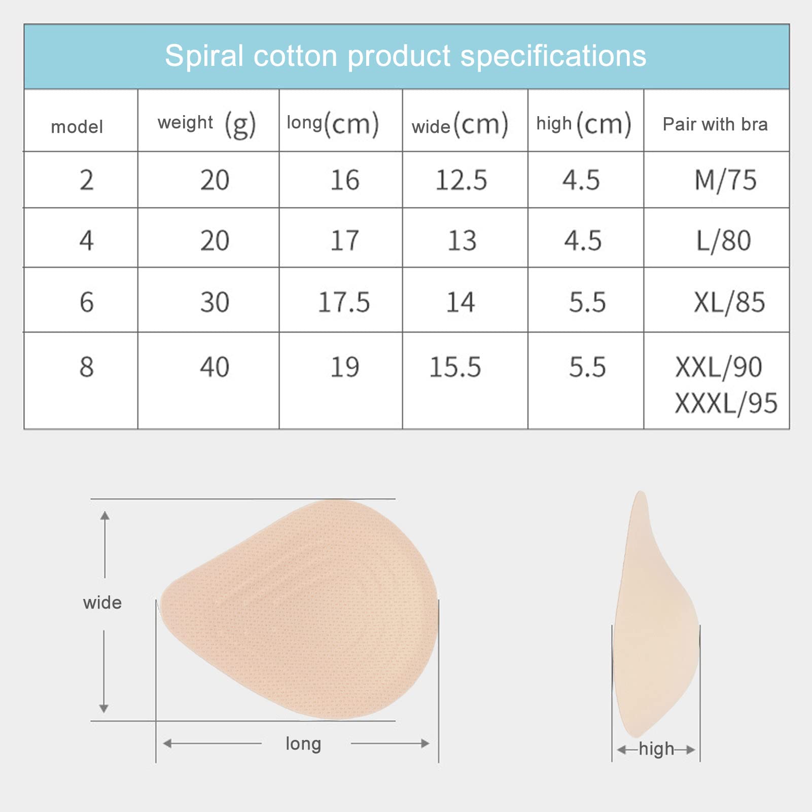 Protesi Mammaria in Poliuretano, Forme in Spugna Leggera Supporto per Protesi a Spirale per Mastectomia, Cuscinetti per Reggiseno Concavi Inserti per Potenziamento del Reggiseno (Giusto XL)