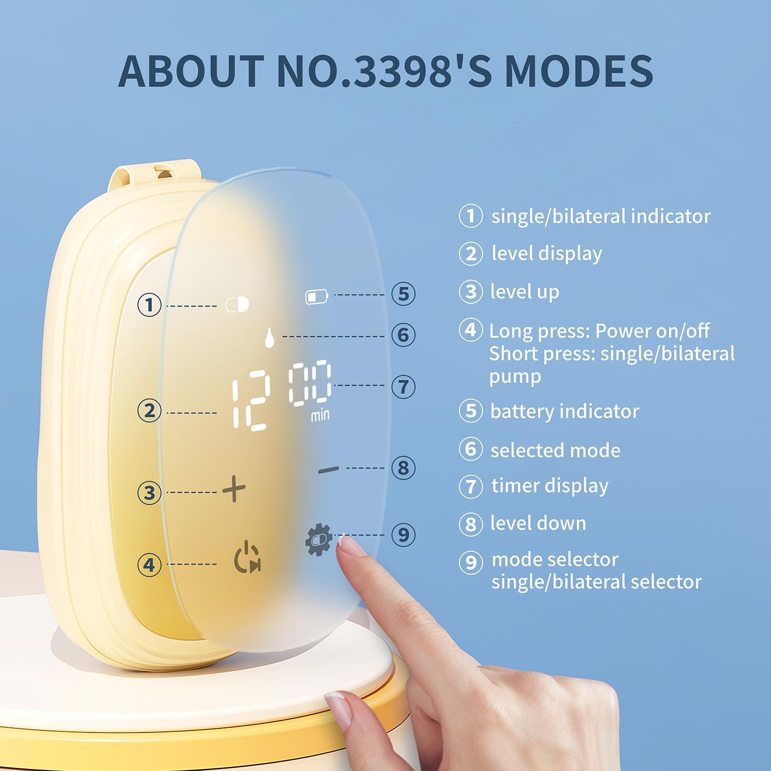 Springhope No.3398 Electric Double Breast Pump Strong Suction, 4 Modes& 12 Levels, Effective Breastfeeding Pump 28/24/21/19mm Flange, Hands-Free Wearable Milk Bowl 2 Pump