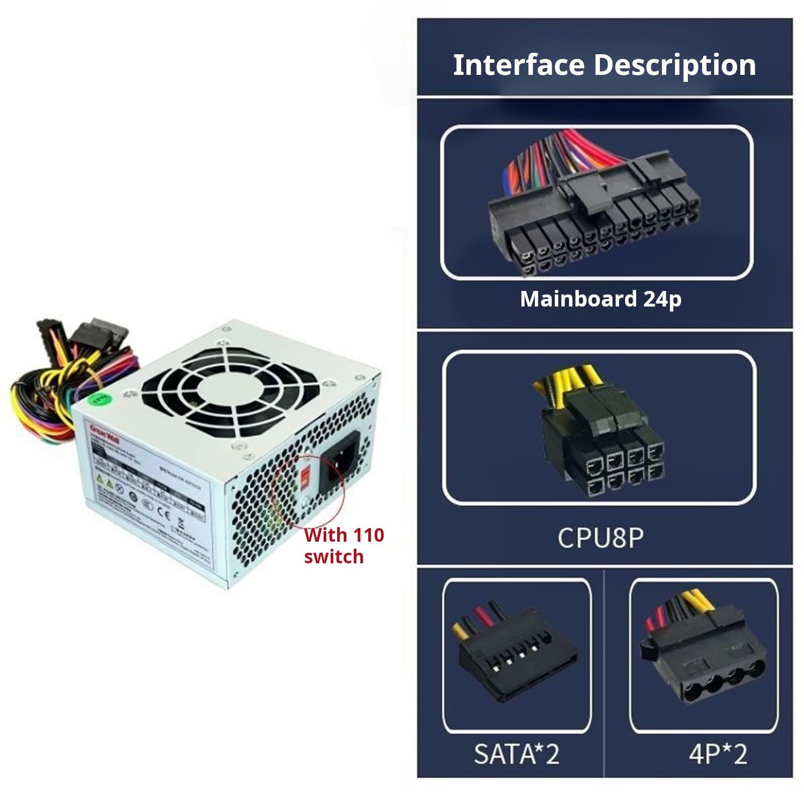 Affidabile Alimentatore per Computer MATX250 da 250 W per Case Piccole Dimensioni e Dotato funzioni Sicurezza Termica Alimentatore ITX