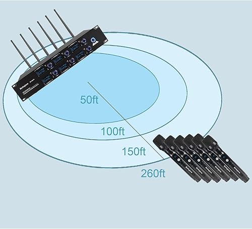 Miniatura 7 de Berlingtone BR-600UM- Sistema de micrófono dinámico de mano inalámbrico profesional UHF de 6 canales, canal fijo, con 6 antenas independientes,