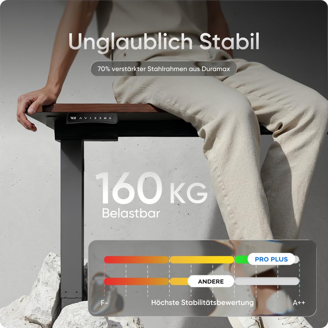 PRO Plus Elektrisch höhenverstellbarer Schreibtisch - Ergonomischer Stehpult mit Memoryfunktion Kollisionschutz (Graues Gestell, Mahagoni Tischplatte, 200 x 80 cm)