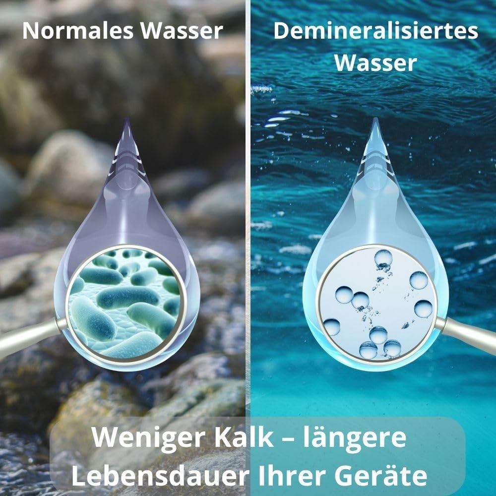 Eau déminéralisée 4×5L (20L) – Eau distillée/eau déionisée selon VDE 0510 – Sans calcaire, haute pureté – Pour auto, fer à repasser, humidificateur, aquarium