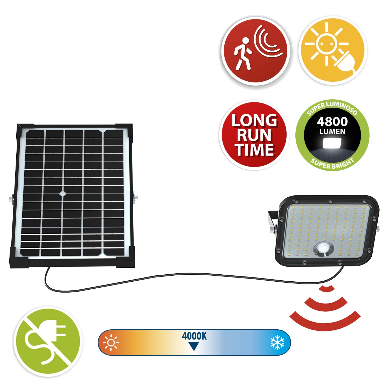 VELAMP Cube Faretto LED Solare 4800 lm – Sensore Movimento, Pannello Remoto con Cavo 5 m, IP65, Installazione su Muro/Palo, Luce Esterna per Giardino, Viale, Sicurezza