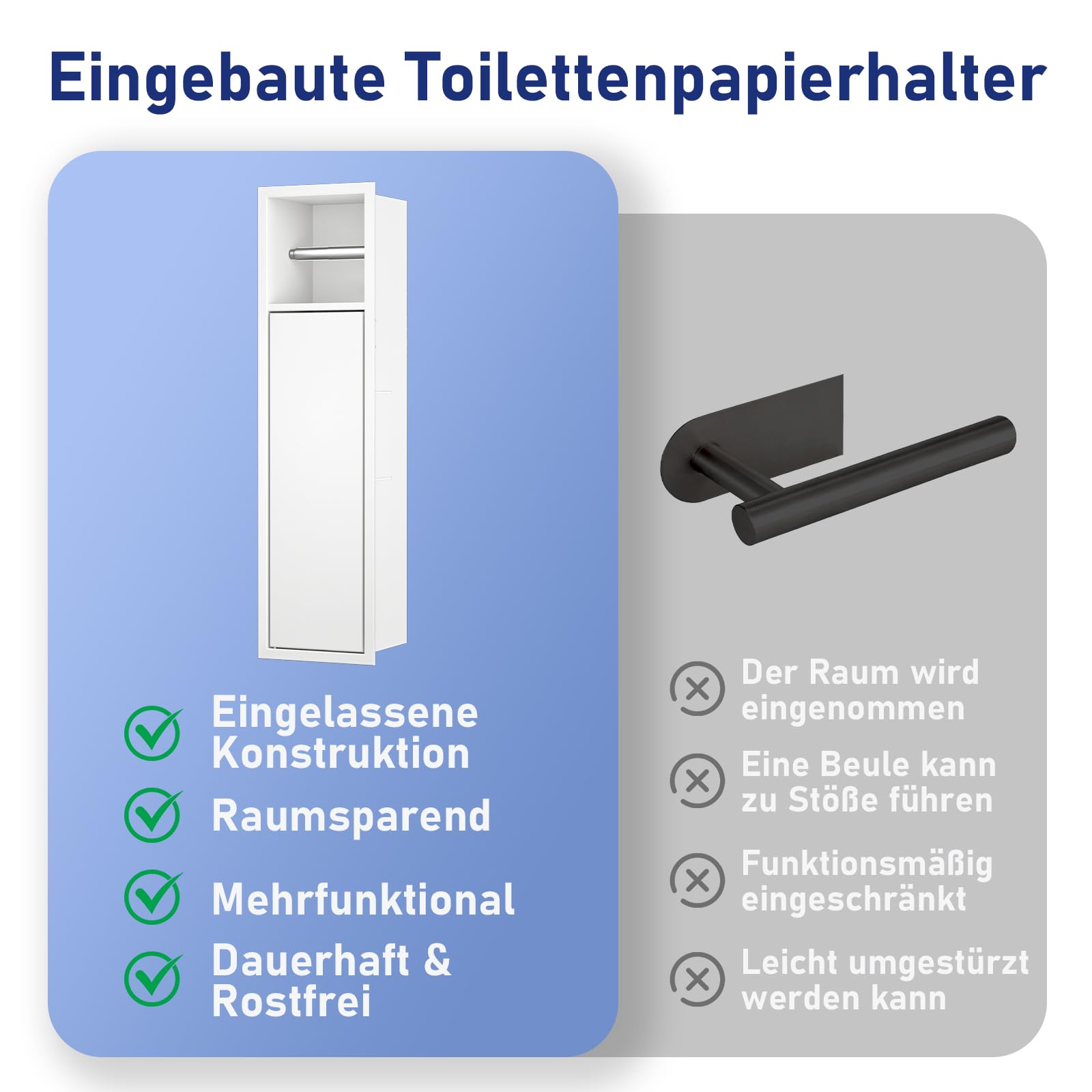 Unterputz Toilettenpapierhalter Edelstahl,Einbauschrank WC Toilettenpapierhalter mit Aufbewahrung, Klopapierhalter Weiß