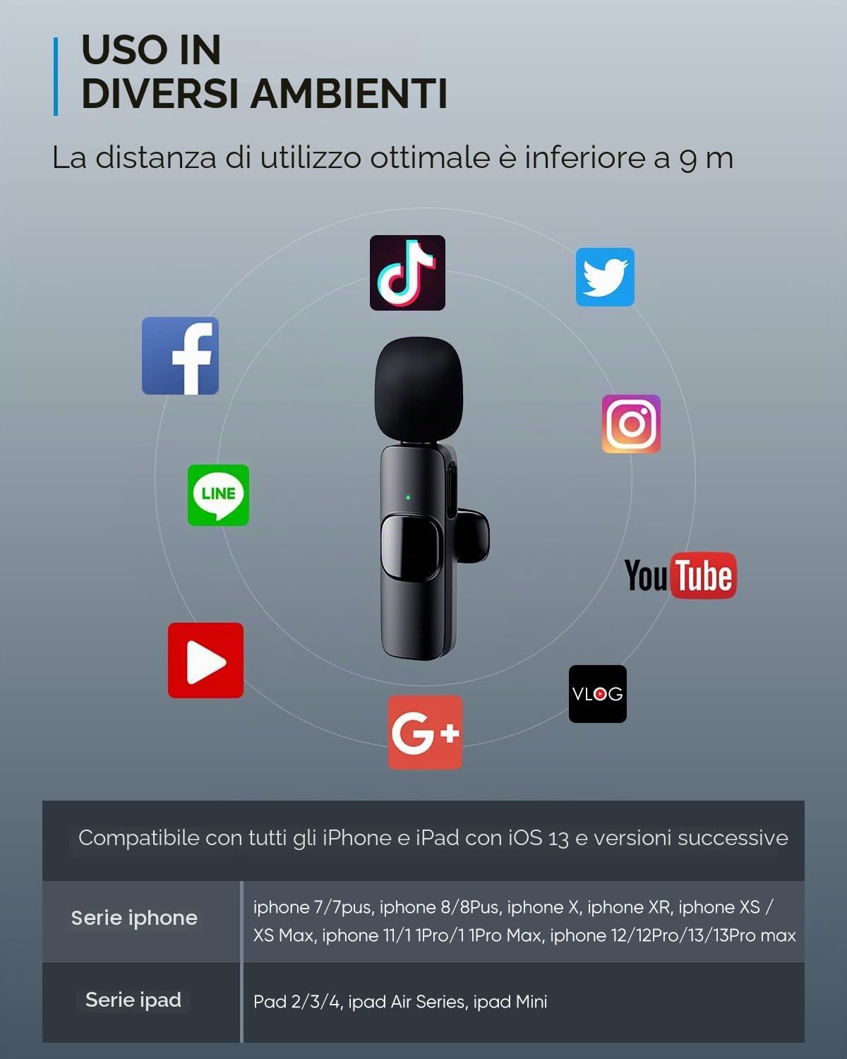 Microfono Lavalier Microfono per iOS/Android, Mini Microphone Plug & Play, Lavalier Microfono Wireless per YouTube/Facebook Live Stream, TikTok Vlog (non è necessaria alcuna app e Bluetooth)