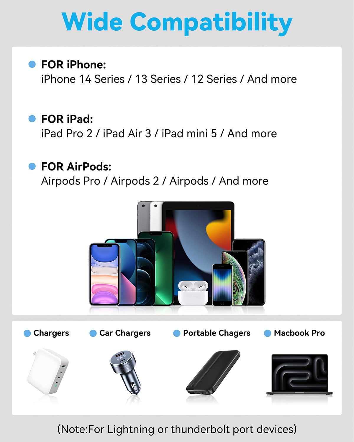 YTLUSN Cavo di Ricarica PD 60W, Retrattile USB C to Lightning Cavo Ricarica Rapida Sincronizzazione dei dati per iphone14/13/12 Android/Tablets/Galaxy/Carplay