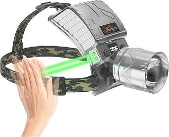 Lokilo High Lumen LED Rechargeable HeadLamp,Zoomable Bright Headlamp with 5 Modes Light, LCD Display, Motion Sensor, Adjustable Headlight for Camping, Outdoors Zoom Lens-White Light