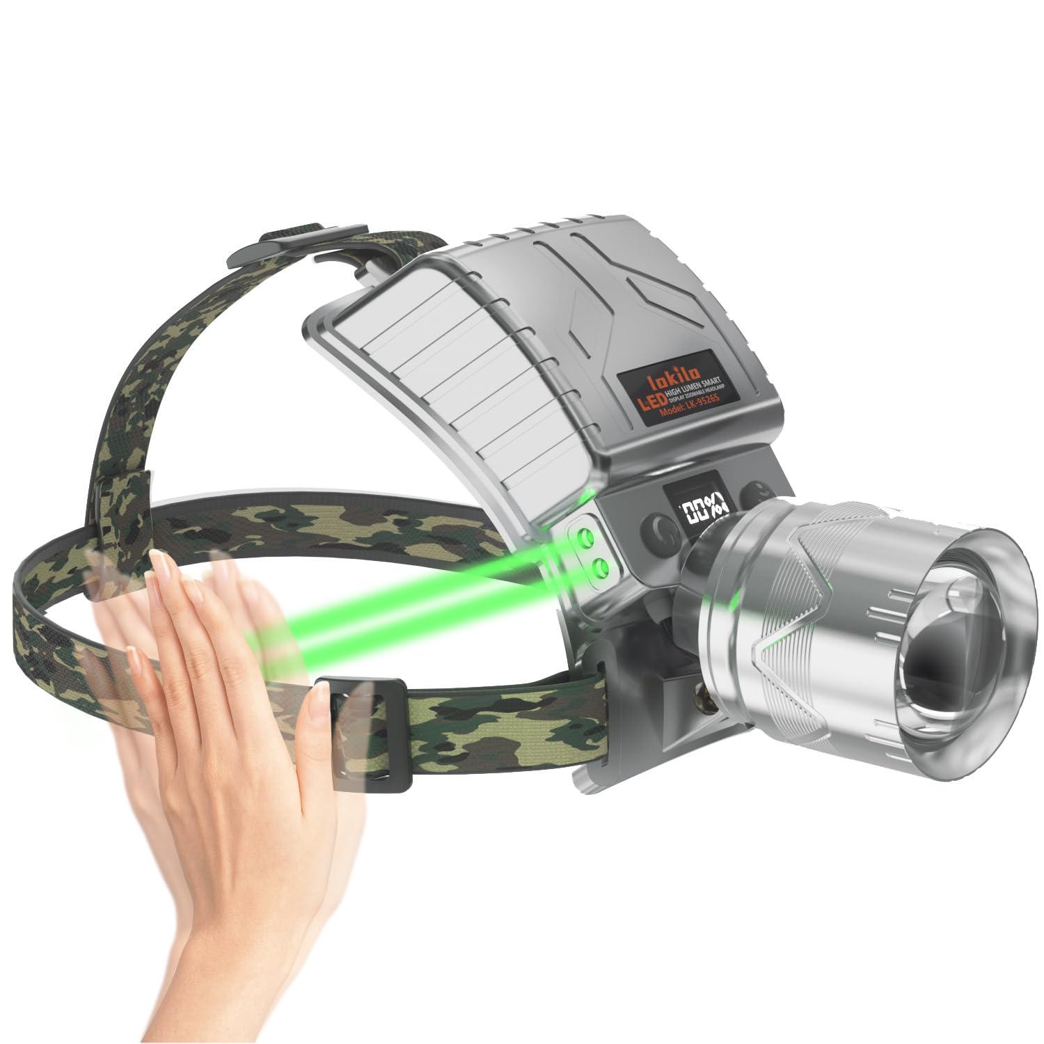 Lokilo High Lumen LED wiederaufladbare Stirnlampe, zoombare helle Stirnlampe mit 5 Modi Licht, LCD-Display, Bewegungssensor, verstellbarer Scheinwerfer für Camping, Outdoor (Zoomobjektiv, weißes Licht