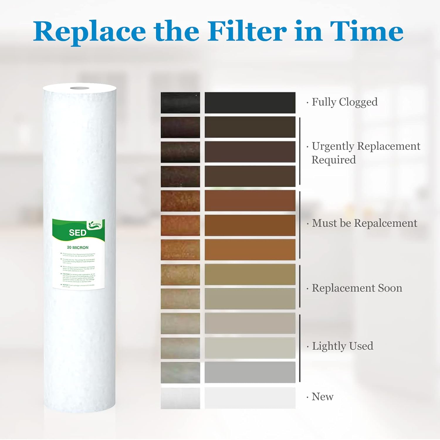 20 Micron Water Filter 20" x 4.5" Replacement Cartridge, 20-inch Sediment Pre-Filters for Whole House Water Filtration, Compatible with SDC-45-2020, FPMB5-20, P5-20, FP25B, 6-Pack