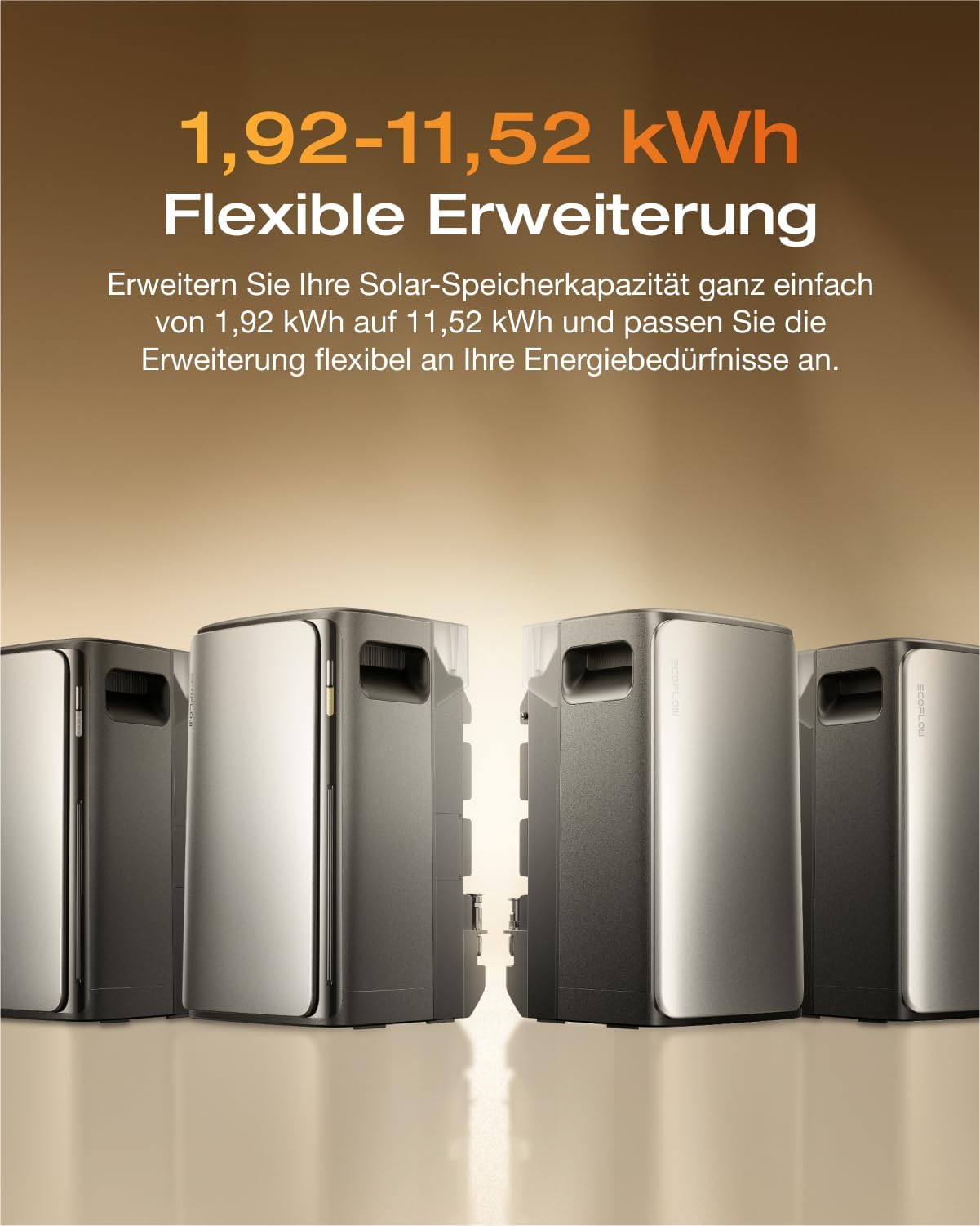 ECOFLOW Stream Ultra und AC Pro 3,84kWh, Balkonkraftwerk mit Speicher 1800W, Komplettset mit 4X 450W Solarpanel, 2300W Dual AC, bis zu 11,52kWh Kapazität, Smart AI, Plug&Play