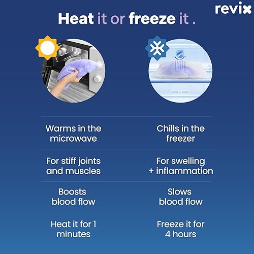 Miniatura 8 de REVIX Almohadilla térmica para el cuello para microondas, con calor húmedo para estrés, calentador de cuello para microondas para mujer, paquete