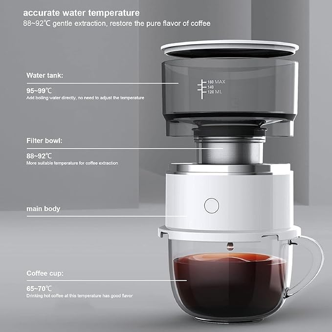 Cafetera Automática de Goteo, Capacidad 4 Tazas con Apagado Automático miniatura 6