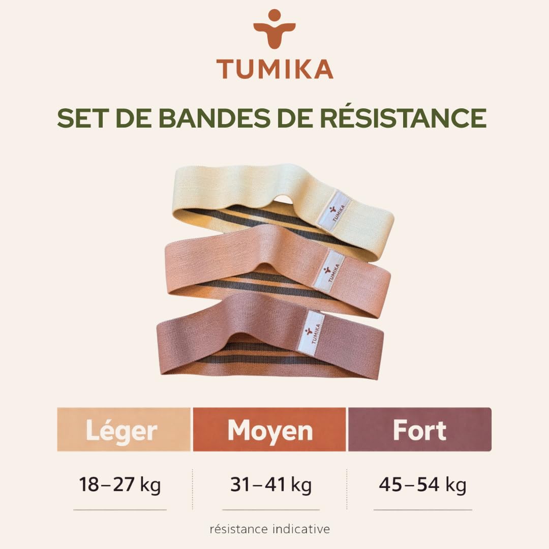Tumika Bande Élastique Musculation Coffret 2 ou 3 Bandes Résistance Premium Renforcement Pilates Fitness Antidérapantes