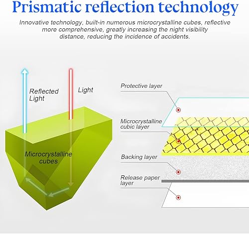 Miniatura 3 de zipelo 4 calcomanías reflectantes para marcadores laterales para automóvil, advertencia de seguridad, protección automática, calcomanías de rayas,