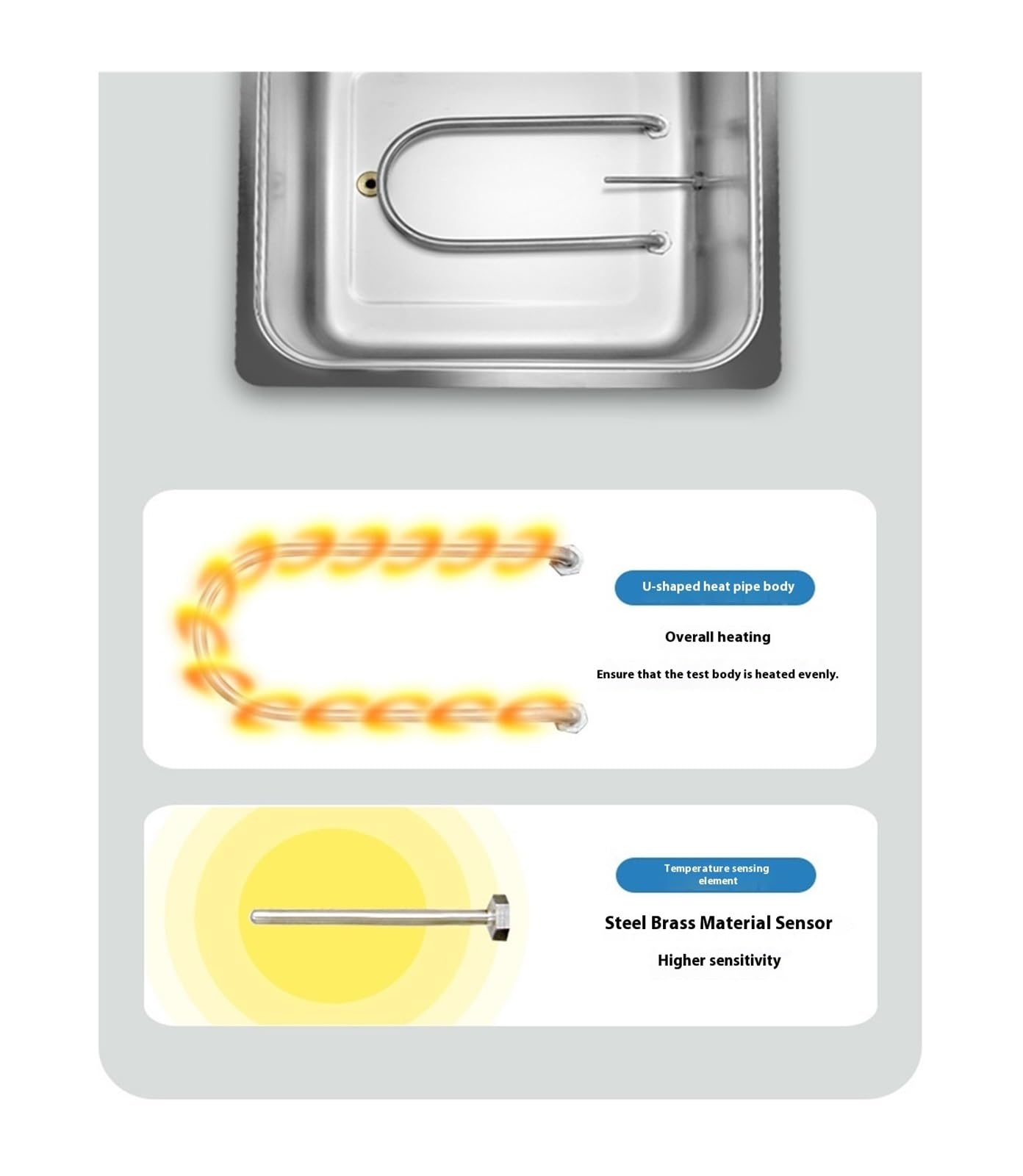 Bain-marie de laboratoire, Chauffe-eau électrique à température constante à affichage numérique, bain-marie anti-séchage en acier inoxydable de laboratoire, trou
