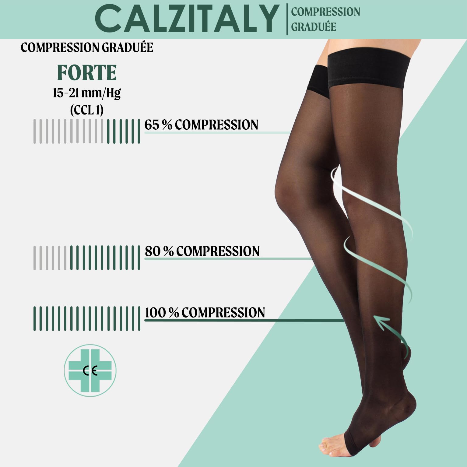 CALZITALY Bas Autofixant de Soutien Médicaux Pointe Ouverte à Compression Graduée Forte 18-22 mm/Hg | Noir, Naturel | S, M, L, XL | 140 DEN | Made in Italy (S, Noir)