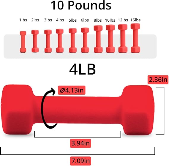 10 Color Options Compatible with Portzon 2-Piece Neoprene Dumbbell Set, 1-15 Lb, Anti-Slip, Non-Rolling, Hexagonal Shape