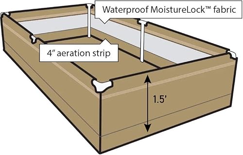 Miniatura 8 de Grassroots Fabric Pots Cama elevada de suelo vivo de 4' x 8'