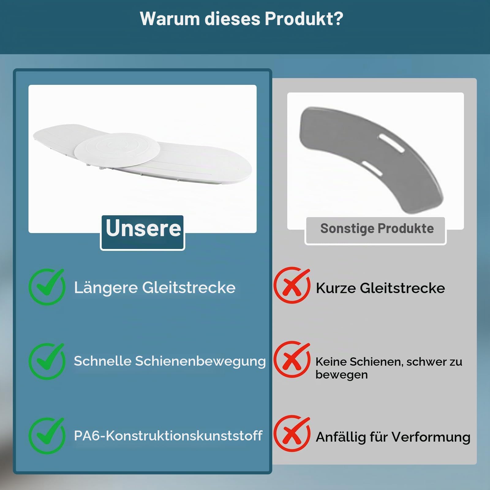 Transferbrett mit Drehscheibe, Schiebebrett zum Transfer in den Rollstuhl | 150 kg Tragkraft, rutschfest, tragbar, Transfer-Skateboard zum Transfer von Patienten vom Rollstuhl ins Bett, zur Toilette