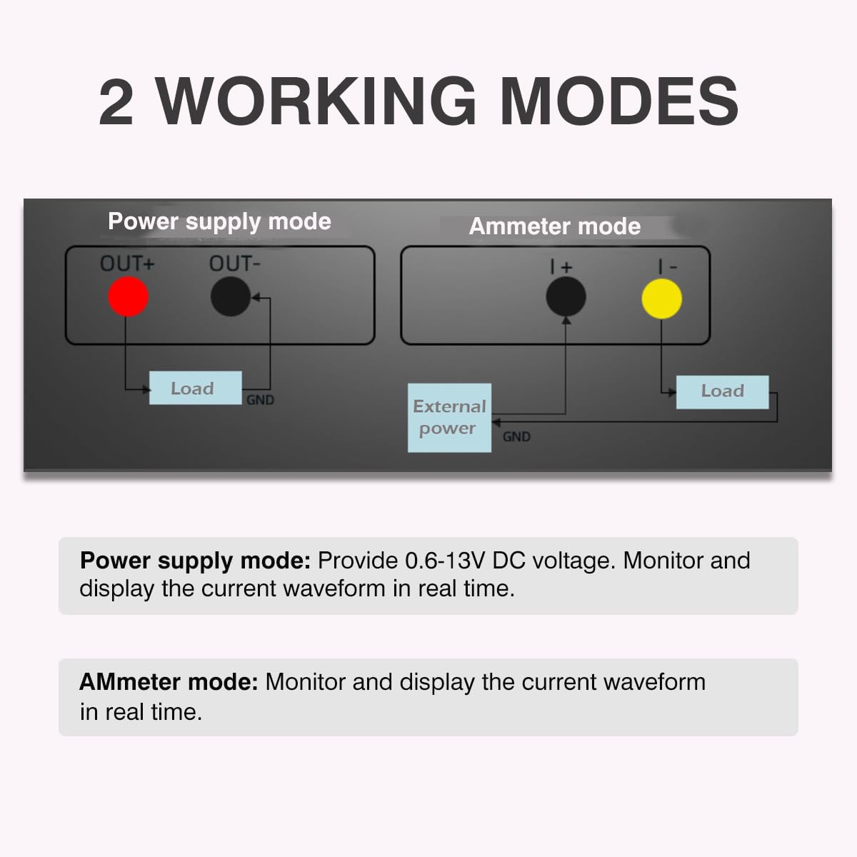 Portable DC Analysis Power Supply Power Monitor, Dynamic Current Waveform Display, High-Precision Current Testing