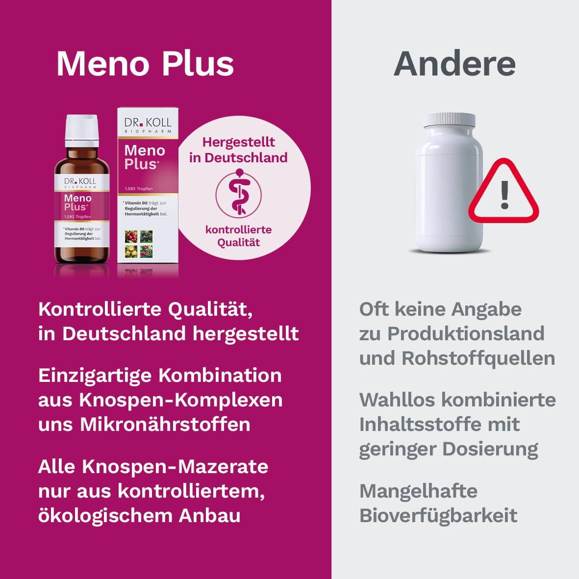 Meno Plus von Dr. Koll - Natürliche Unterstützung während der Menopause mit Vitaminen und Pflanzenextrakten, 50 ml