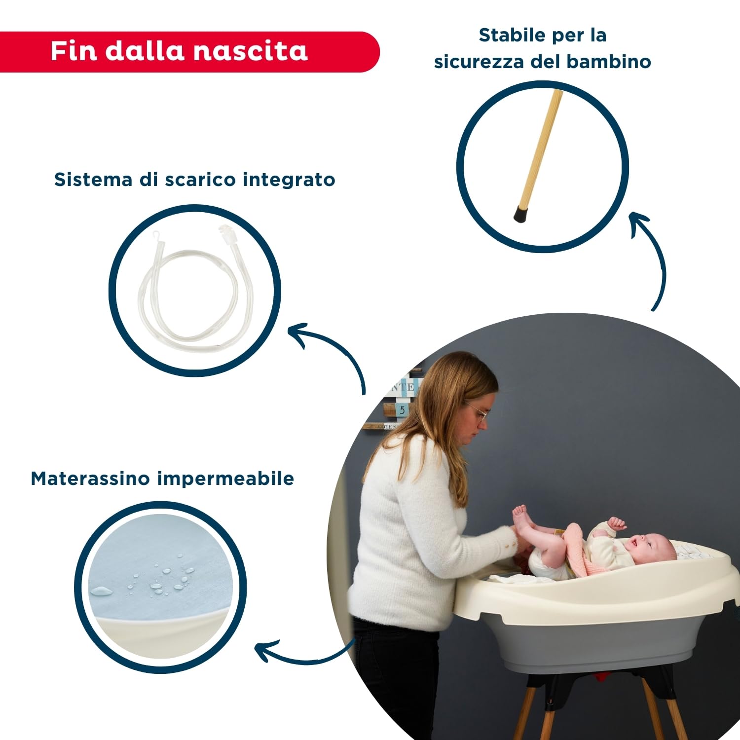 THERMOBABY Kit fasciatoio e vasca da bagno VASCO 2 in 1 dalla nascita fino a 12 mesi 11 kg Made in France