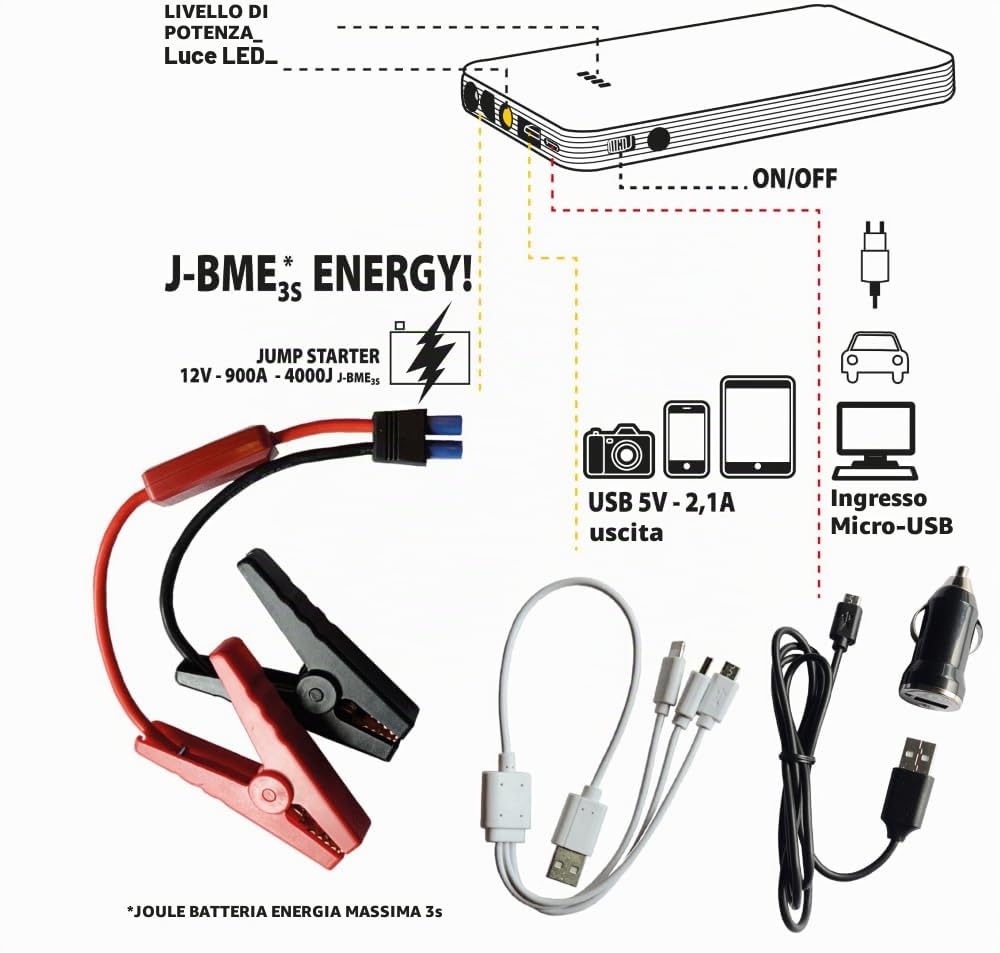 Crisalide®- Avviatore D'Emergenza Auto e Moto Con Batterie a Litio 12V, PowerBank Per Dispositivi Elettronici, Ricarica Rapida, Lampada Led Fissa e SoS