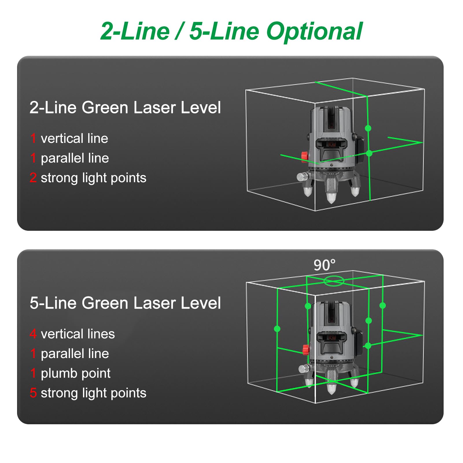 Jemora Livello portatile a 2 linee Livello professionale Raggio verde 3° Autolivellante Livello multifunzione Strumento di livellamento impermeabile antiurto e anticaduta con 2