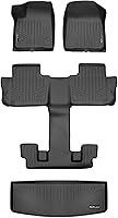 Vista 21 de MAXLINER - Juego de tapetes de piso de ajuste personalizado de 3 filas compatibles con Cadillac XT6 2020-2025