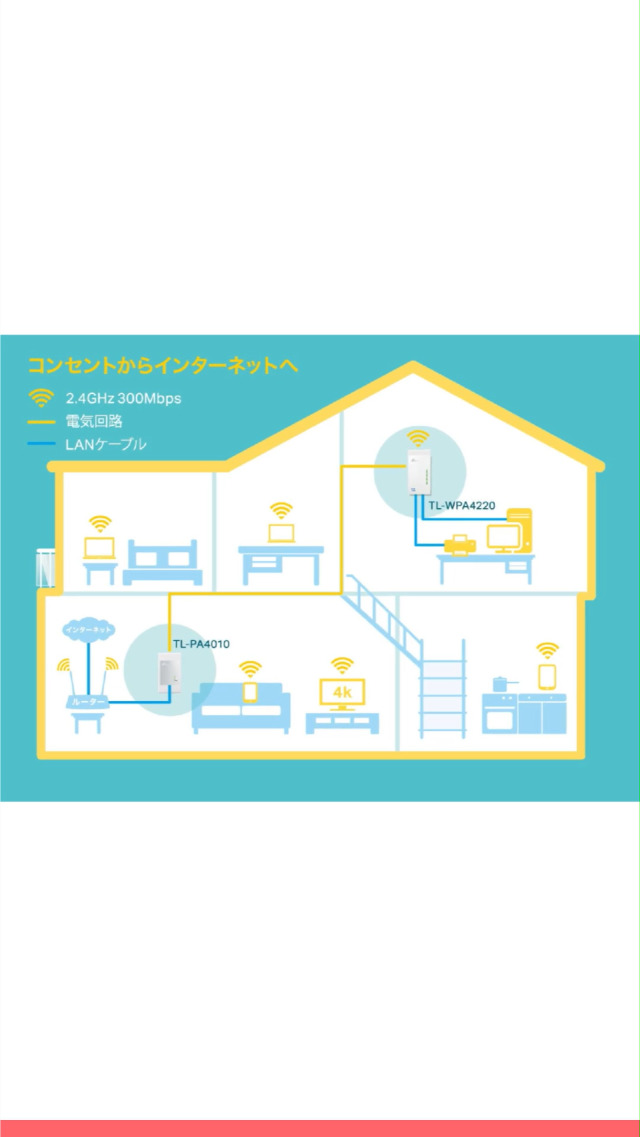 TP-Link WiFi 中継機 PLCアダプター TL-WPA4220 KIT