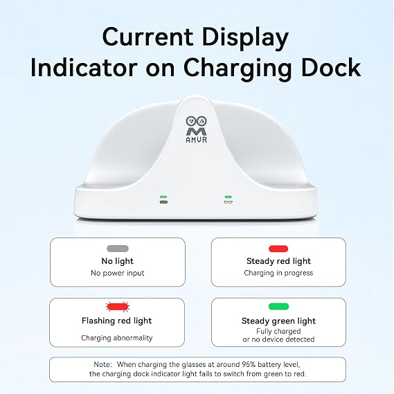 AMVR Magnetic 2-in-1 Charging Dock Compatible with Ray Ban Meta Wayfarer/Skyler/Headliner Smart Glasses Case Accessories, Charger with LED Indicator(Not Compatible with Oakley)