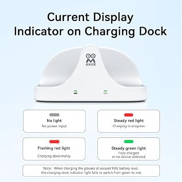 AMVR Magnetic 2-in-1 Charging Dock Compatible with Ray Ban Meta Wayfarer/Skyler/Headliner Smart Glasses Case Accessories, Charger with LED Indicator(Not Compatible with Oakley)