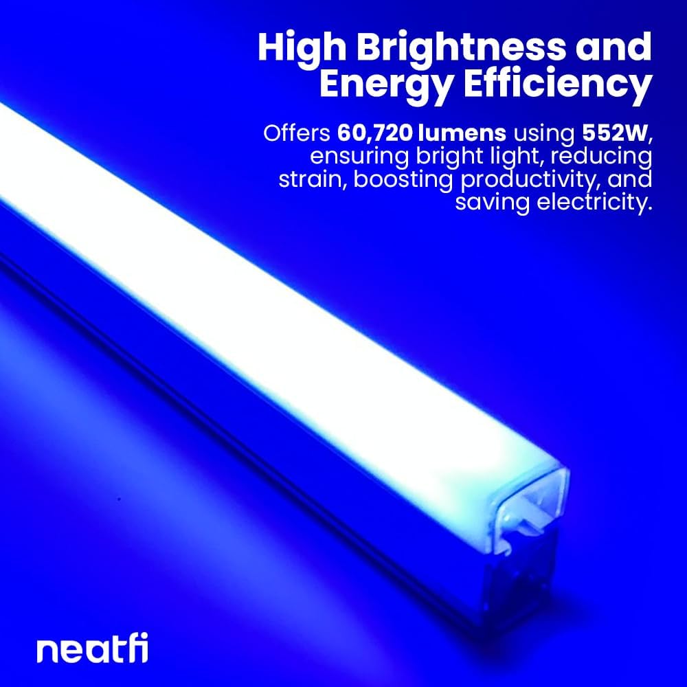 Neatfi 60,720 Lumens LED Garage Light – Ultra-Bright Shop Lighting | Easy Ceiling Installation | Auto Shops, Salons, Basements, Warehouse & Gyms (15 Hex Grids, Blue)