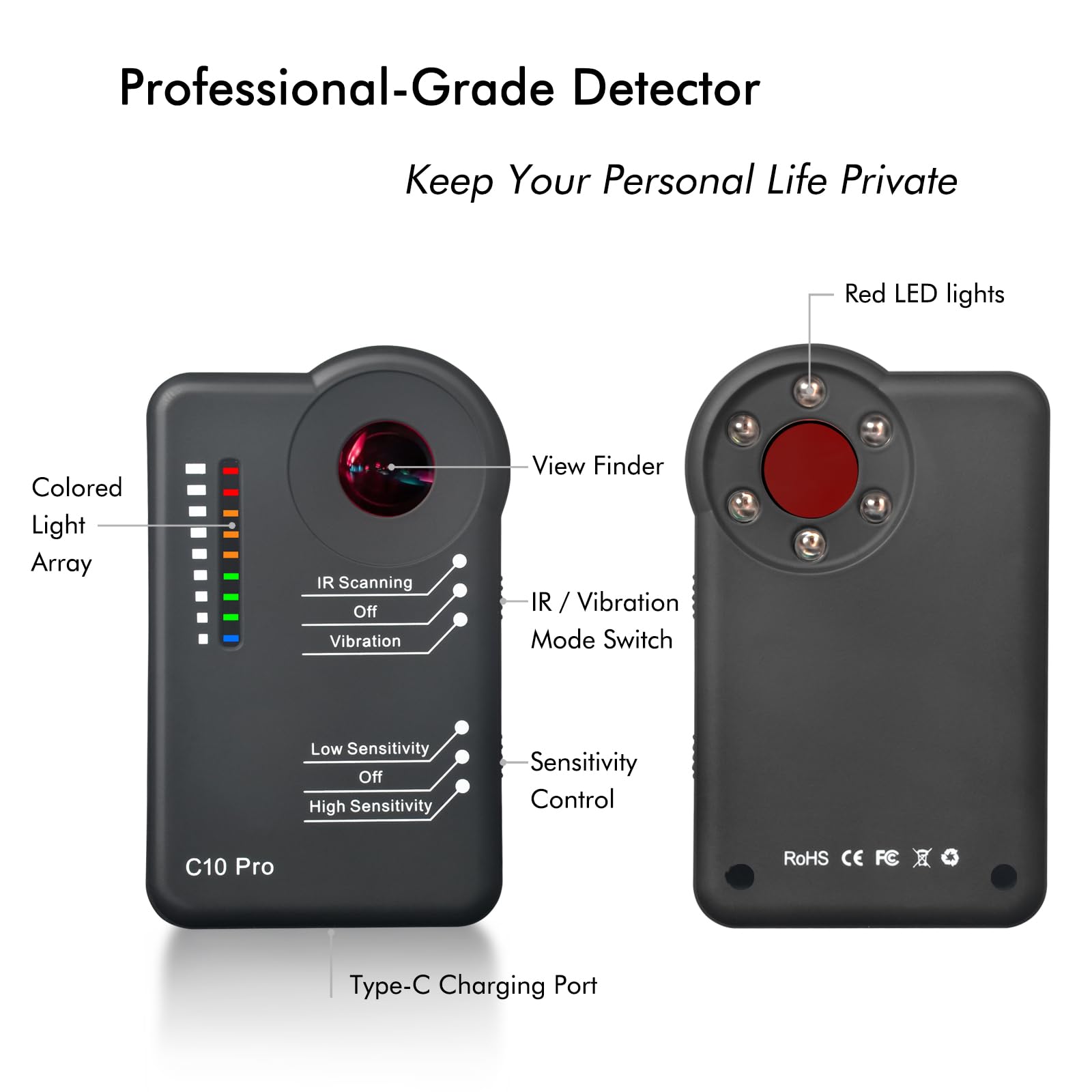 Amazon.com: 2025 Upgraded Camera Detector Professional Bug RF