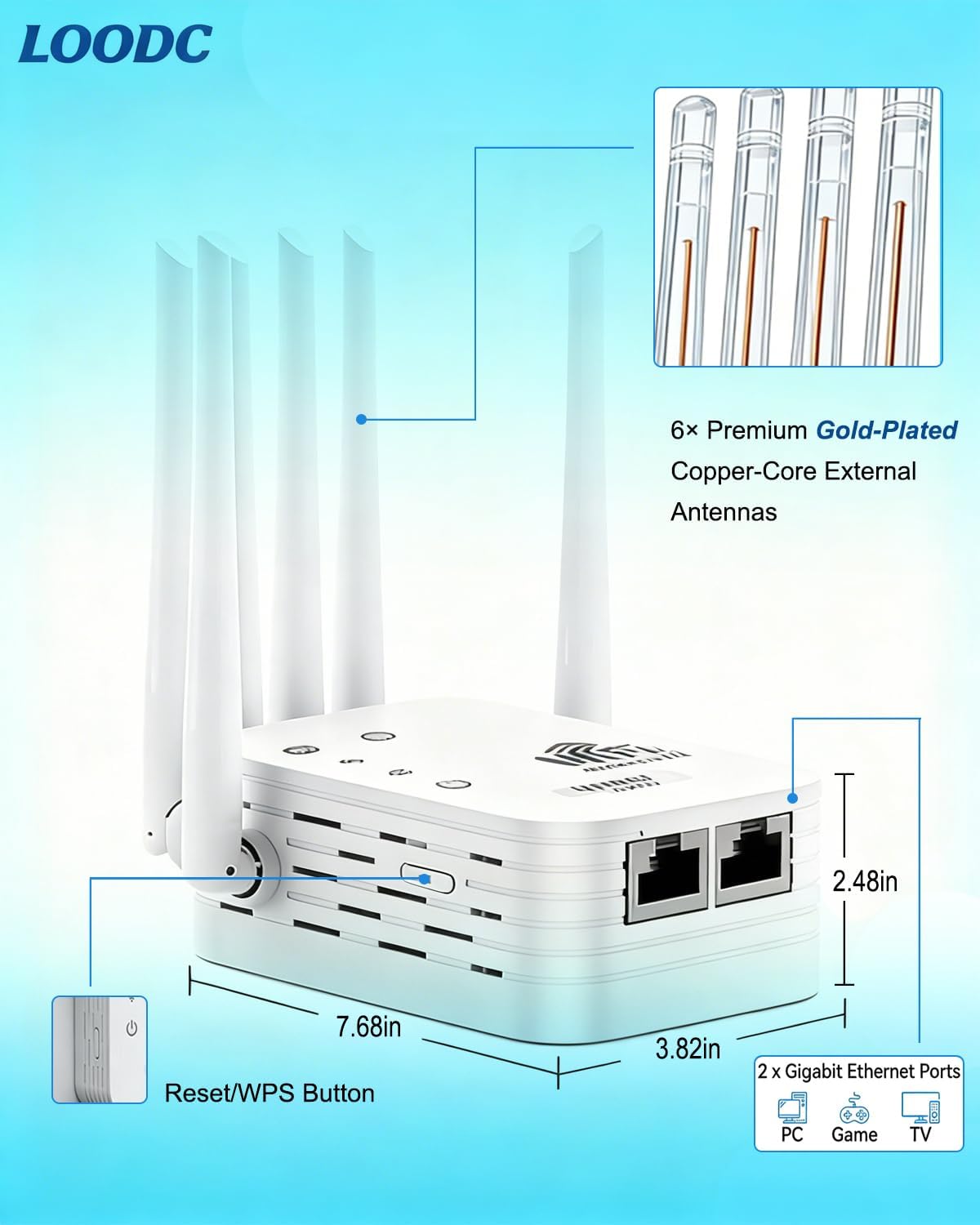 1200M WiFi Extender 6-Antenna Strong Signal, Directional WiFi Antenna Signal Booster and Amplifier, Wireless Repeater Extender with Ethernet Port for PC, Outdoor Coverage, Enhanced Network Range(2pcs)