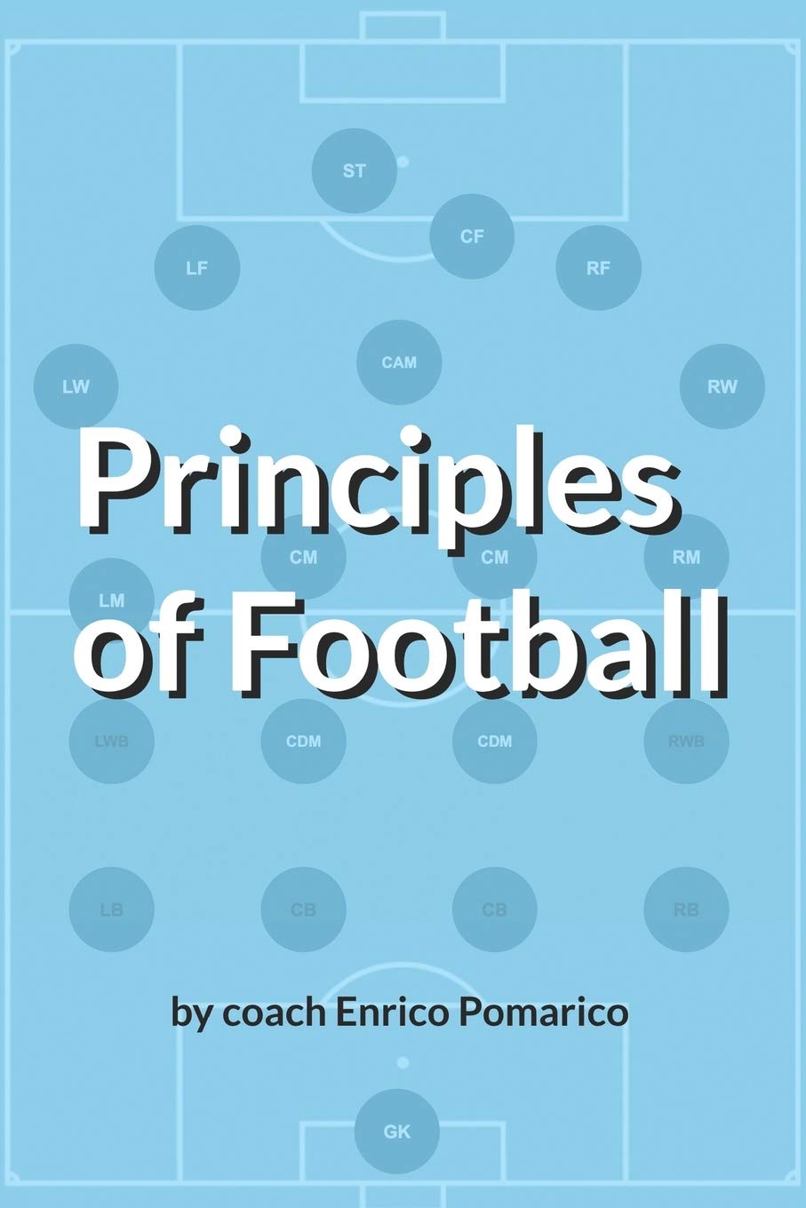 Principles of Football: A brief guide to football positions, tactics and strategies for young players
