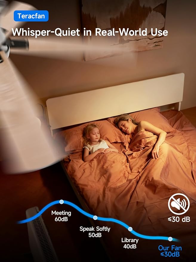 Ventilador de Techo 52 Pulgadas con Luz RGB, Control Remoto miniatura 4