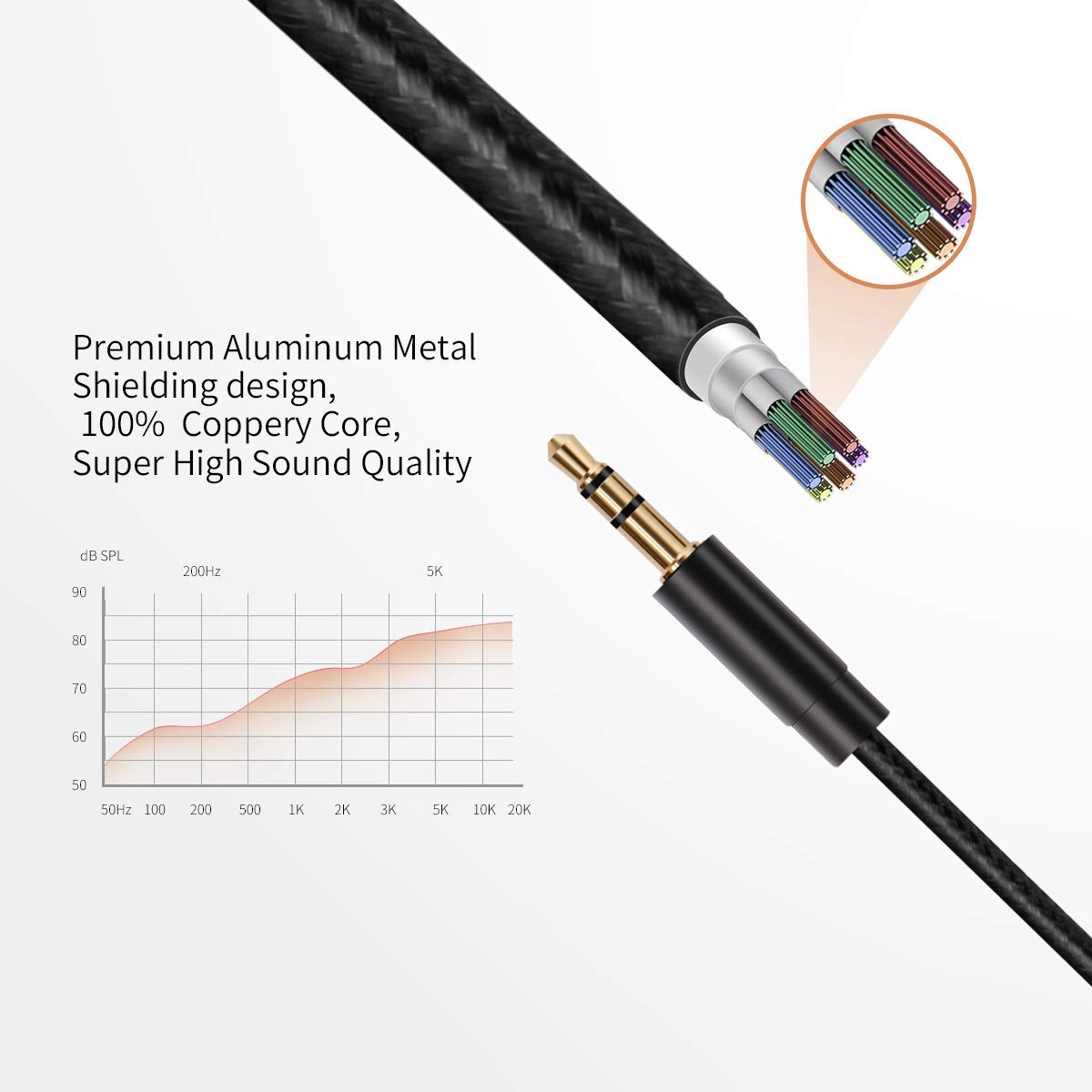 Cavo Aux Lightning A Jack 3.5mm MFi Certified - Adattatore Audio Per IPhone Per Auto E Cuffie - Foto 3