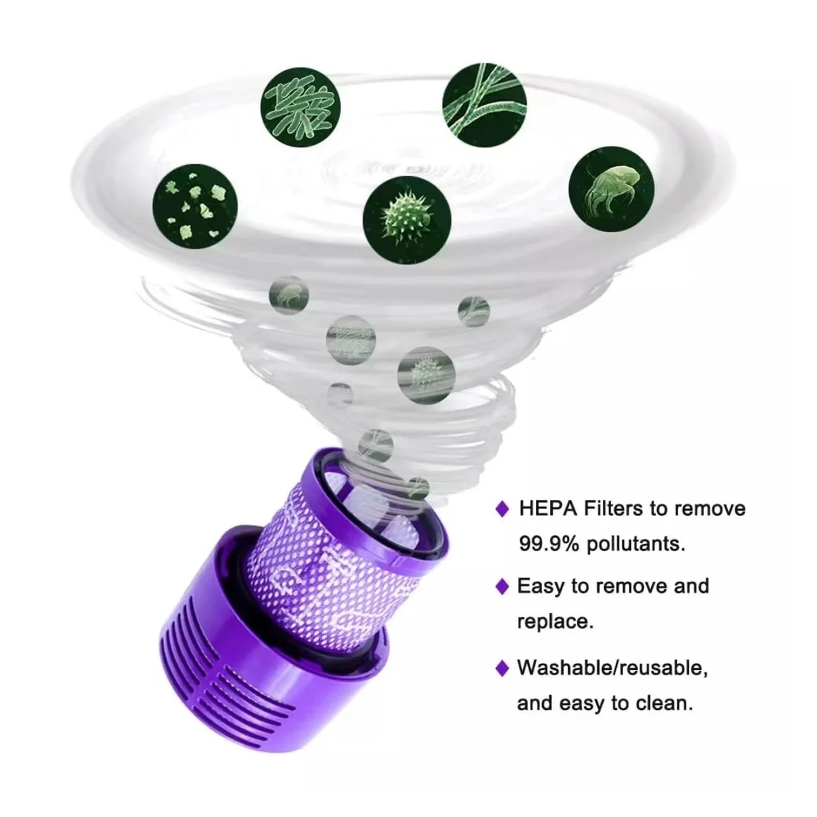 Repuestos De Limpieza Con Filtro Lavable For Aspiradora Robot, Compatibles Dyson V10 SV12(6pcs)