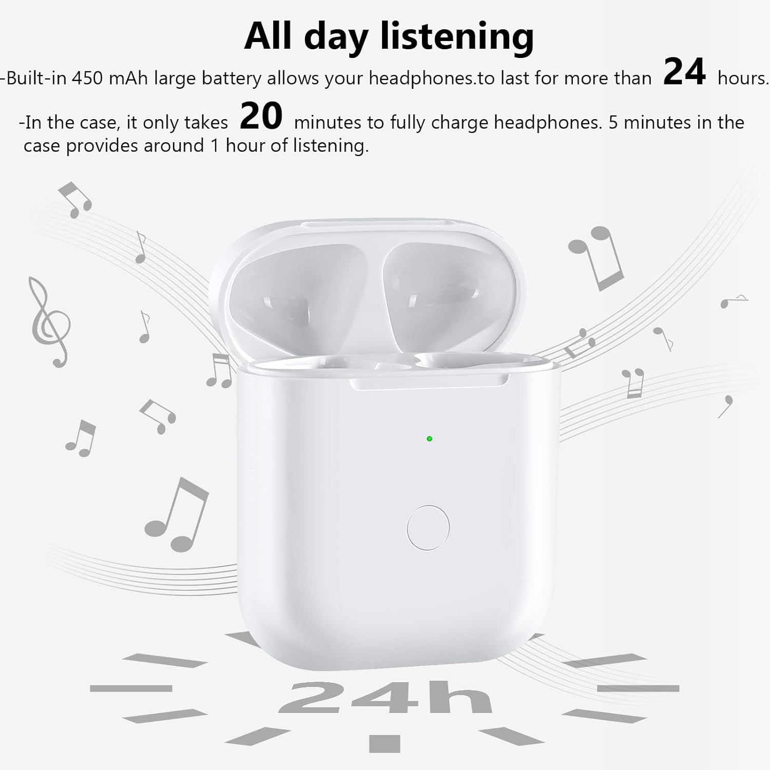 Wireless Charging Case Compatible with AirPod 2 1, Air Pod Charger Case Replacement with Bluetooth Pairing Sync Button, No Earbuds,White