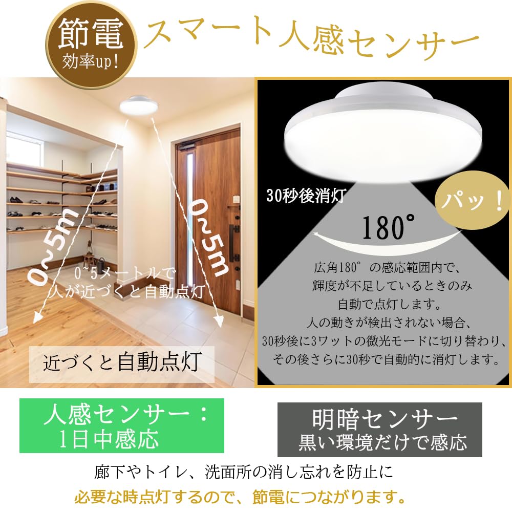 Amazon.co.jp : 【PSE認証済】シーリングライト 人感センサー おしゃれ
