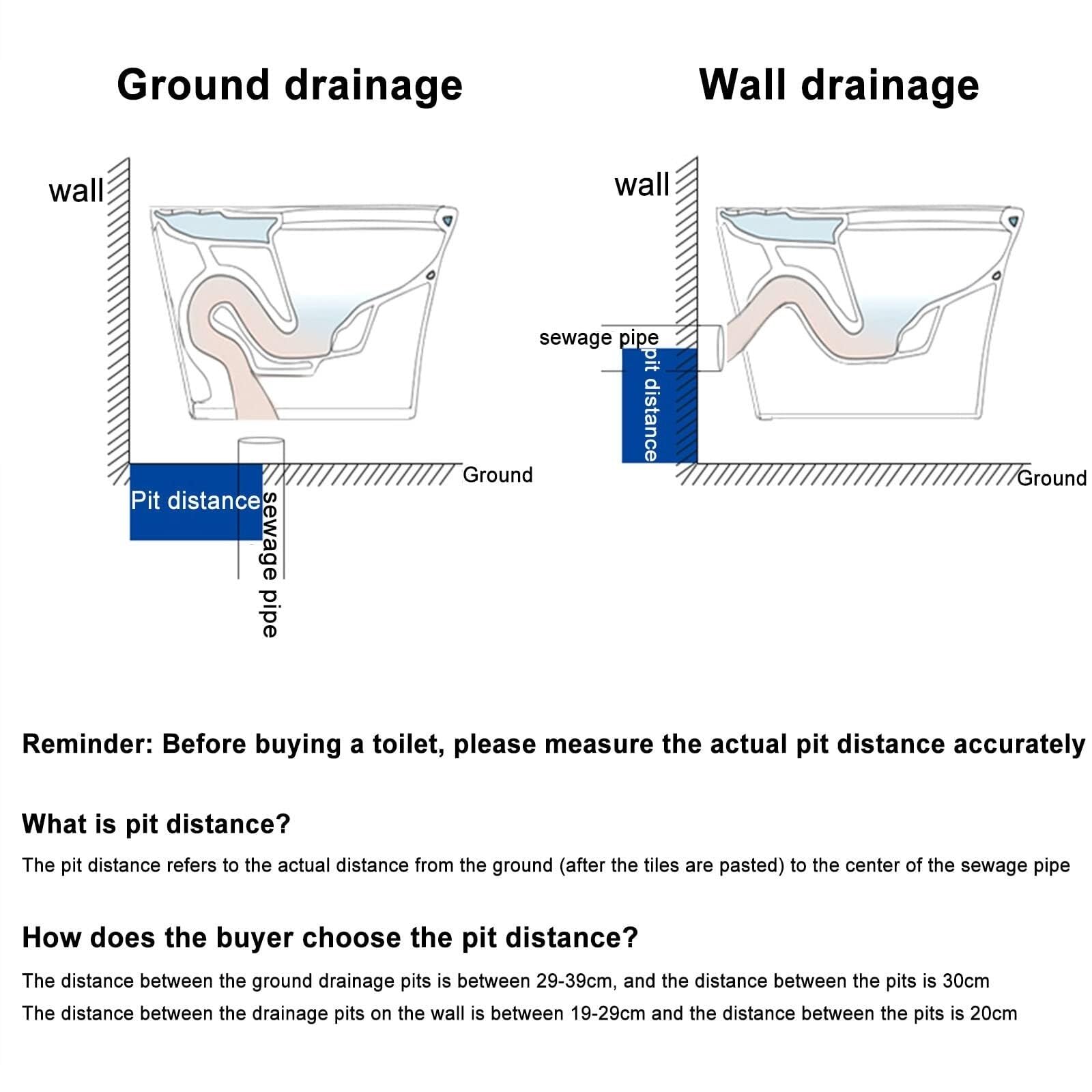 Hocheffiziente, Wassersparende Toilette Mit Intelligenter Sensorik, Badezimmertoilette Aus Edelstahl 304, Kommerzielle Toilette Mit Doppelspülung Und Siphon, Be,Abs Induction Valve