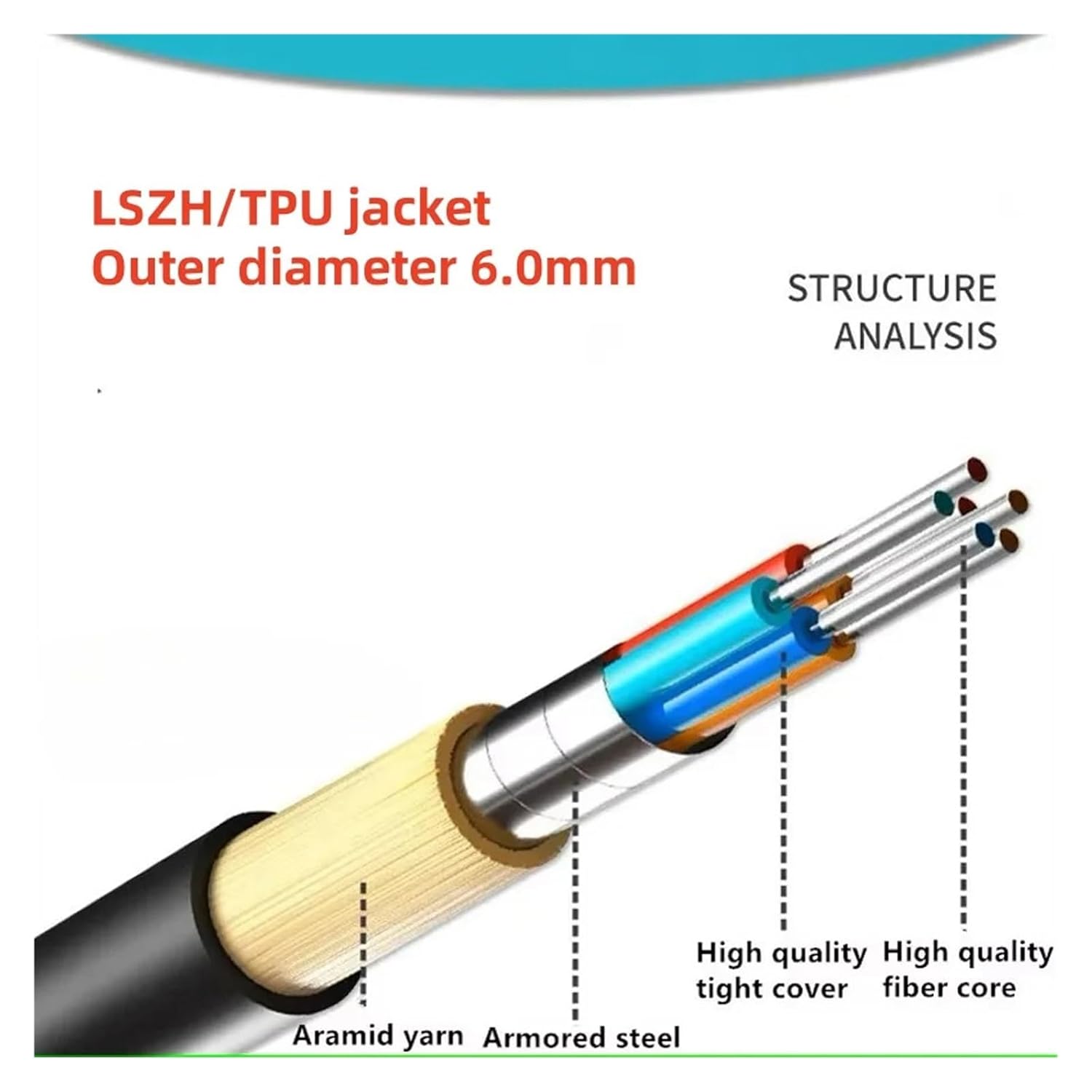 12-core MPO -MPO Armored Patch Cord, G657A1, Single Mode, B Pole, Outdoor LSZH, TPU Optical Cable, with P Outer Layer(TPU Male Female 300m)