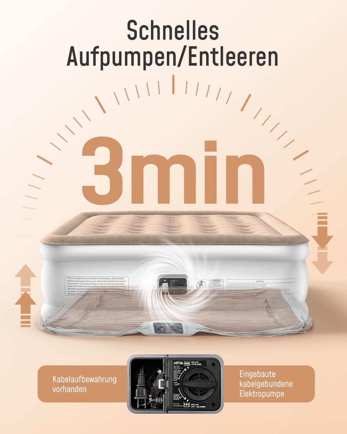 Air Matras. Protector 1. Anti Decubitus matras. Wisselbare druk. Bubbel uitvoering