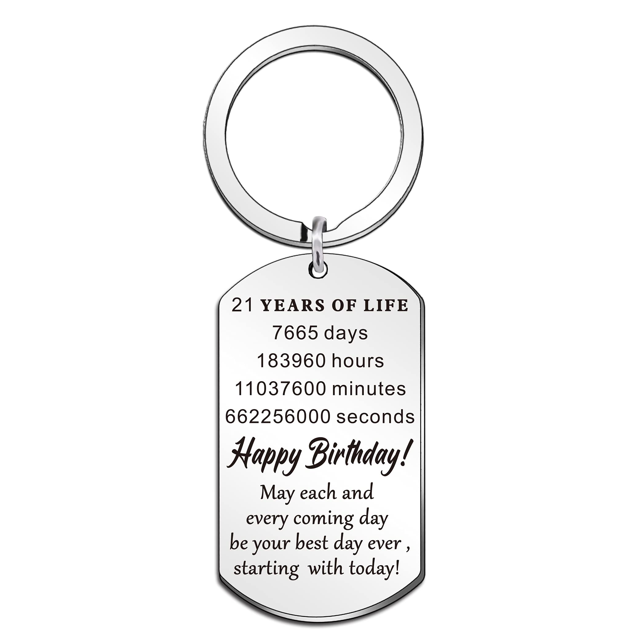 WTOPP Birthday Gifts,16th 18th 21st 30th 40th 50th 60th 65th 70th Happy Birthday Gifts for Women Girls, Best Friend Birthday Gifts for Men Boys, Birthday Present Keepsake Idea